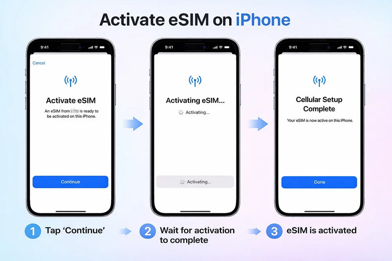 iPhone QR code setup step 4
